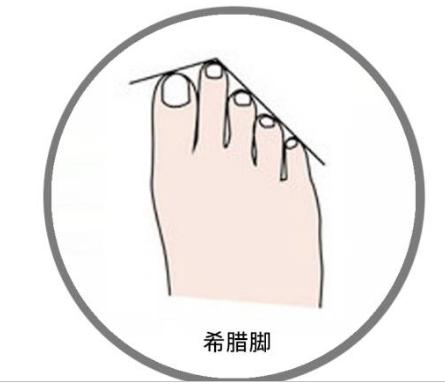 长期没穿高跟鞋脚很容易磨破皮,穿高跟鞋脚后跟磨破皮怎么破解