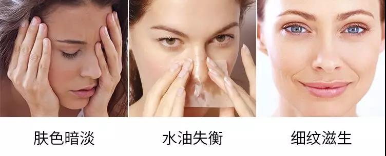 抗老修护黑科技,抗老冻龄18岁