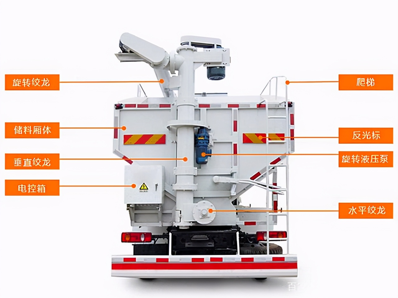 安徽散装水泥罐车前四后八,江淮前二后八平板运输车