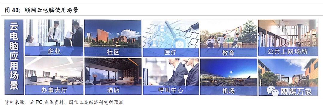 网吧的发展现状与前景如何,你多久没去过网吧了