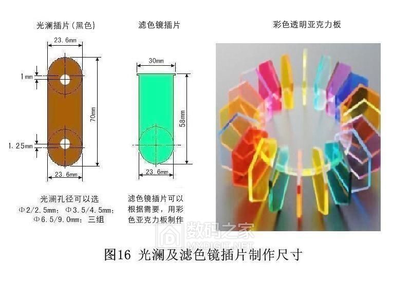 观芯利器，极低费用DIY生物显微镜观看到金相功能专业详解