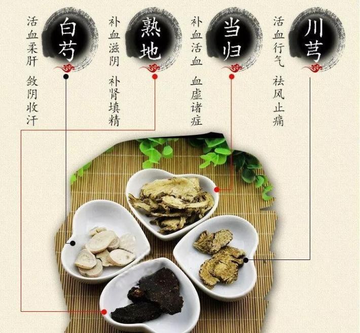 乳腺癌撞上更年期综合征，怎么办