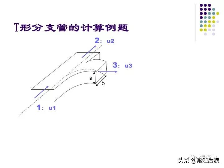 中央空调弧形风管制作全过程,中央空调通风风道设计