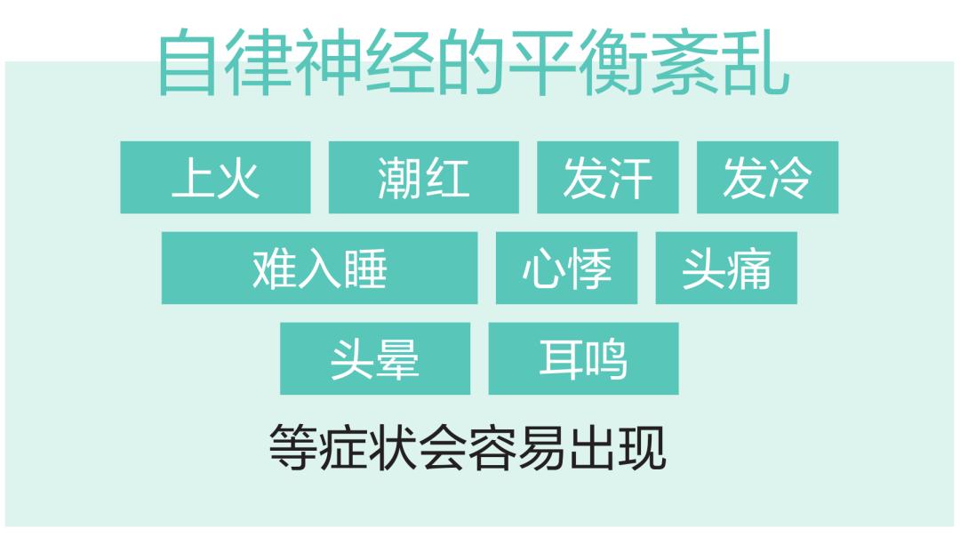 适合更年期女性的瑜伽动作,躺着做的女性更年期瑜伽