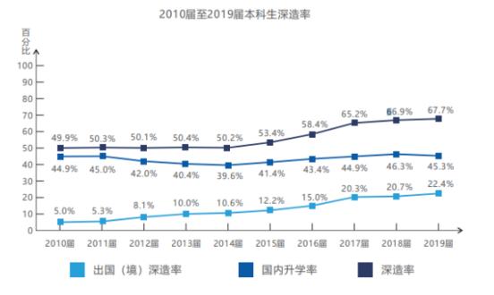 传奇！华为董事长、中国电信董事长、网易创始人，全部毕业于四川这所大学！