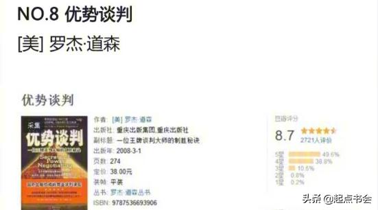 提高情商判断力和聊天技巧的书籍,提升智商与人沟通说话技巧的书籍