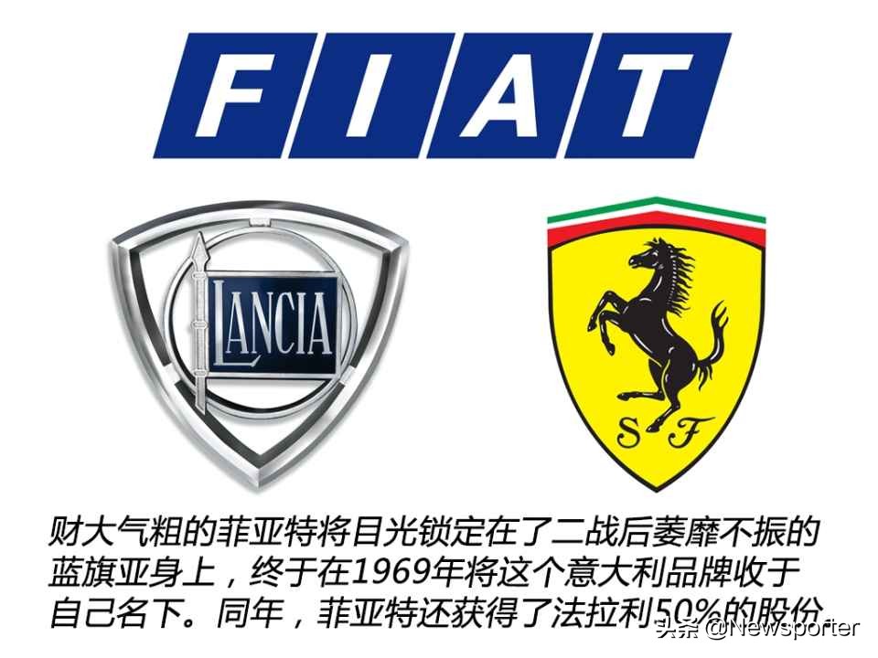 车知道,车知道联名款