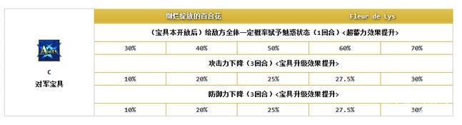 谁才是真正的万恶之源,谁才是真正的斗鸡之王