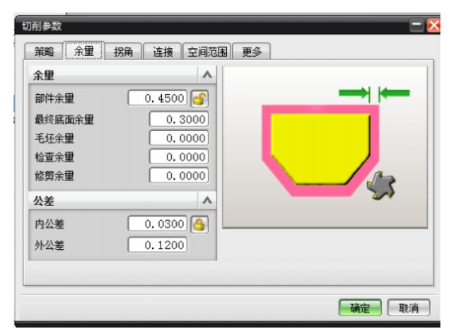 看完ug编程课程,学会了ug制图就会编程吗
