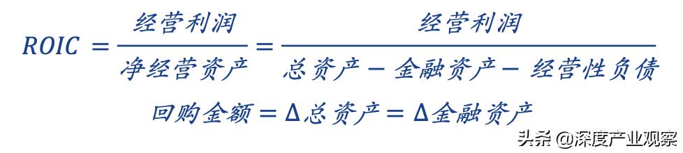 常用股票技术分析指标之roc指标,估值法的工作原理