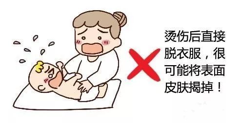 小宝宝被低温烫伤怎么办,新生儿被烫伤红肿起小泡