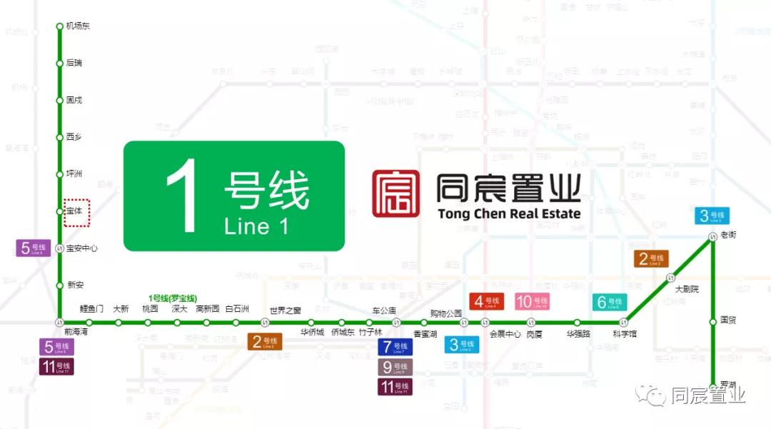 宝安中心区的新盘,深圳宝安区新盘推荐