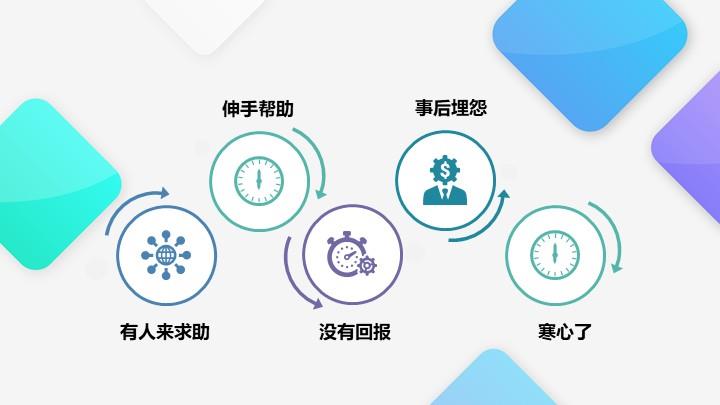 你总是心太软不行就不要勉强,你总是心太软怎么解决