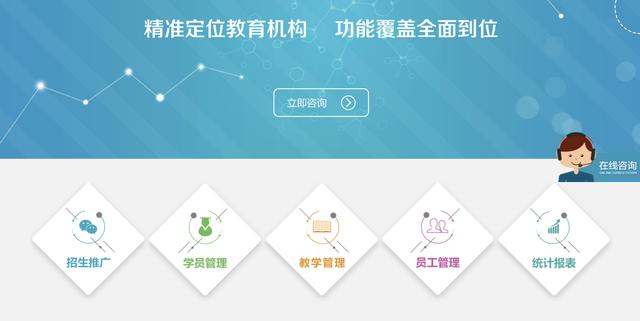 教培管理系统排行榜,ai系统教培机构