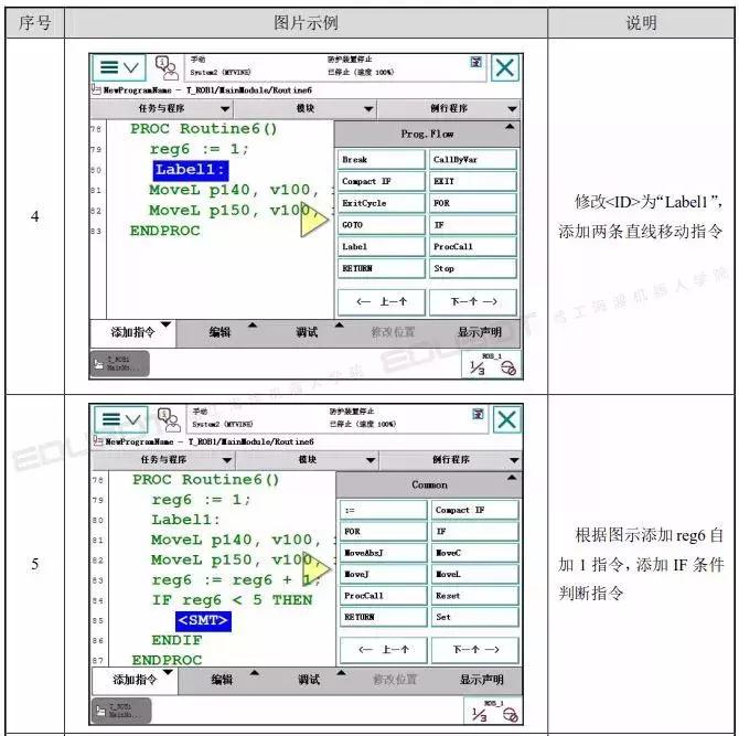 工业机器人abb现场编程考试题库,工业机器人abb基础操作