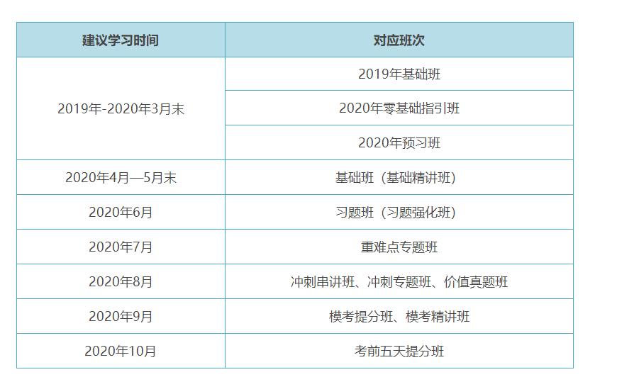 丁奎山会计讲得怎么样,会计cpa名师讲义