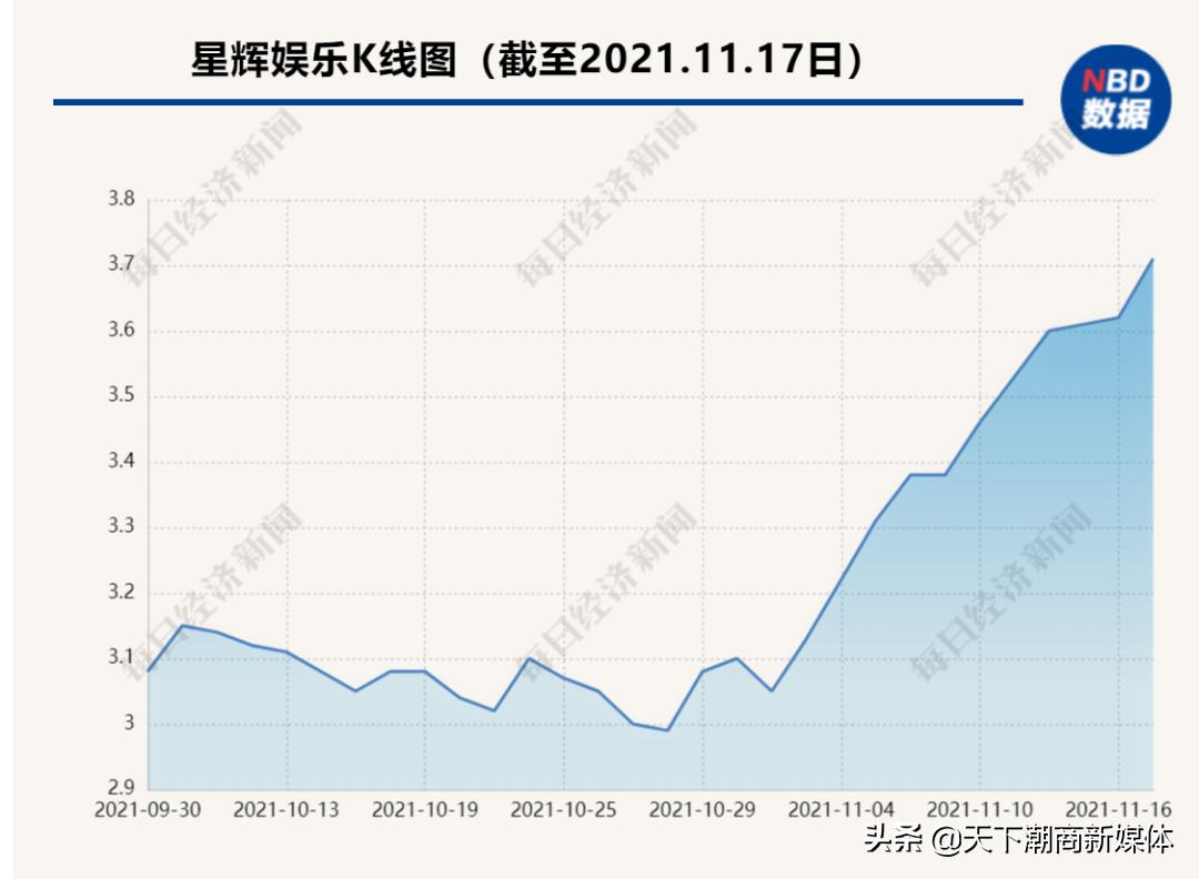 国足1-1战平澳大利亚首发,国足新消息武磊