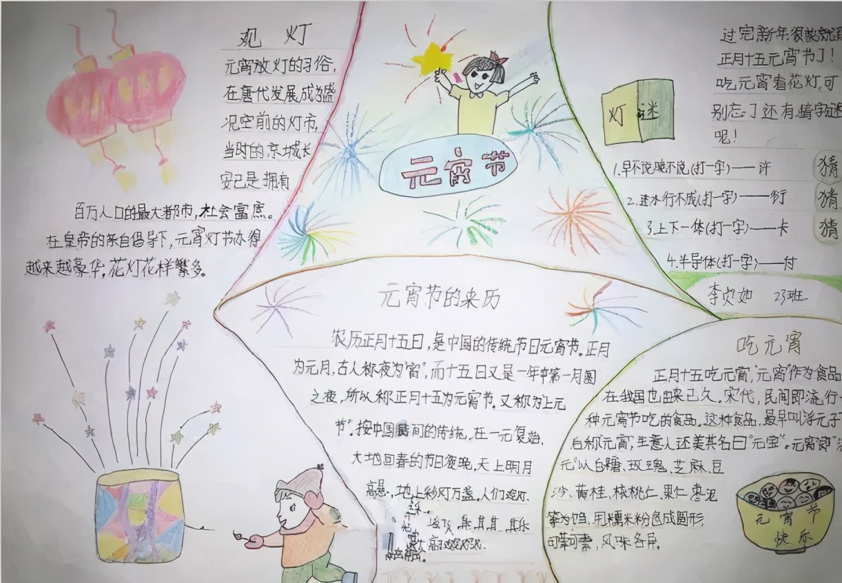 关于元宵节习俗和相关诗句,元宵节手抄报内容诗词