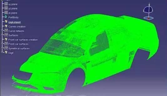 汽车设计全过程详解动画片,汽车设计用什么软件