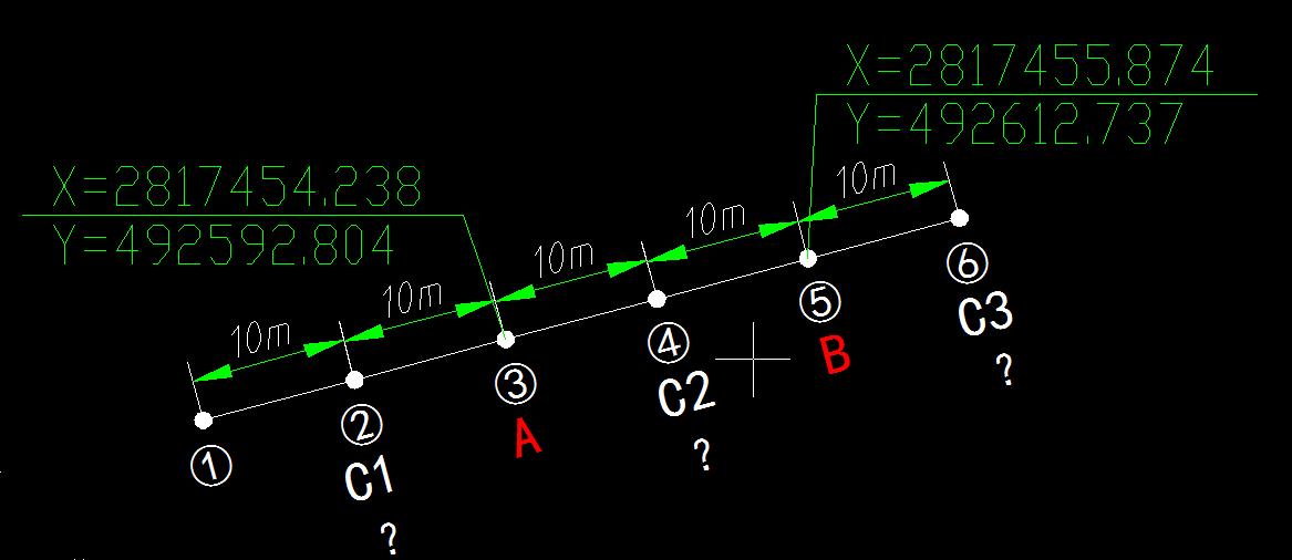 在工地上怎样根据坐标测量放线,施工测量放线资料咋做