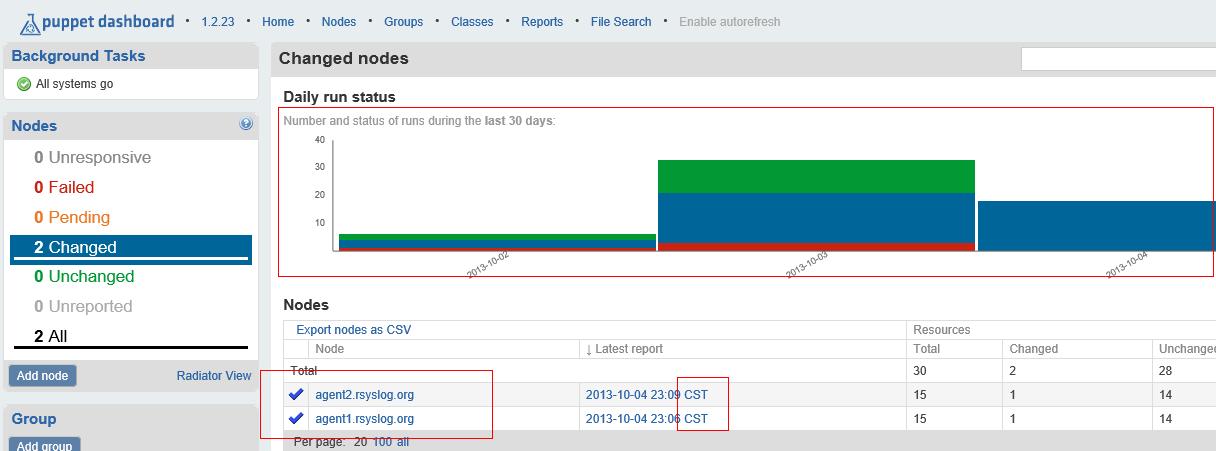 automation调度工具,自动化devops工具