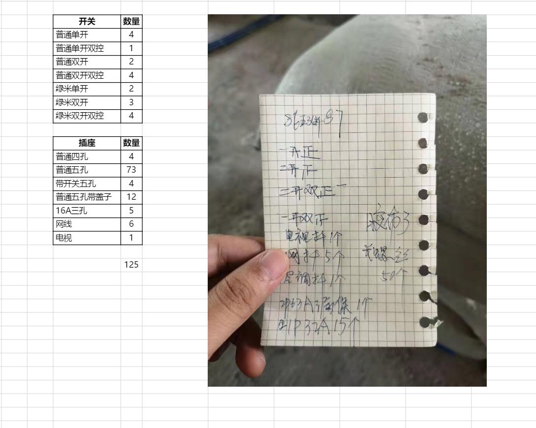 无主灯140平水电改造一般多少钱,135平无主灯水电改造多少钱