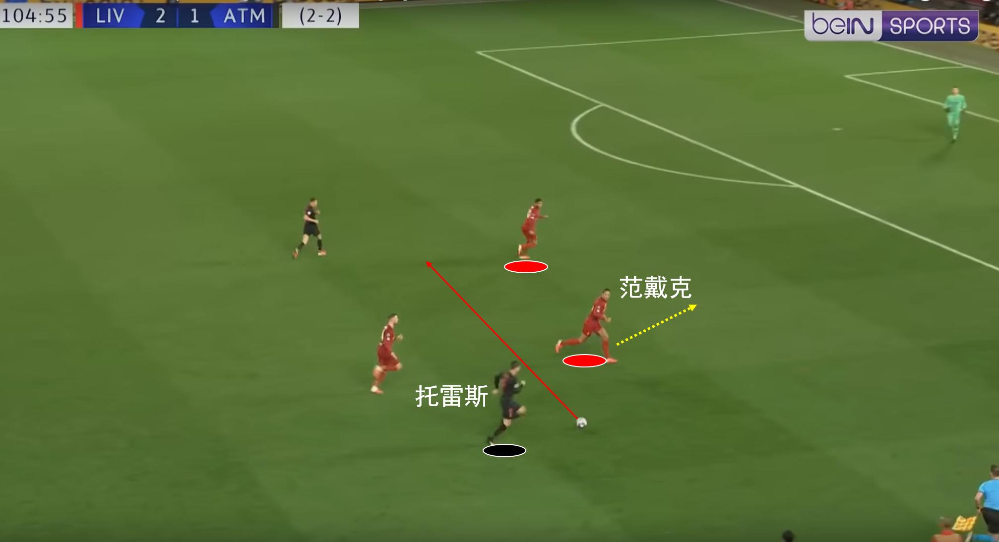 利物浦后卫范戴克近况,范戴克绝杀克洛普反应