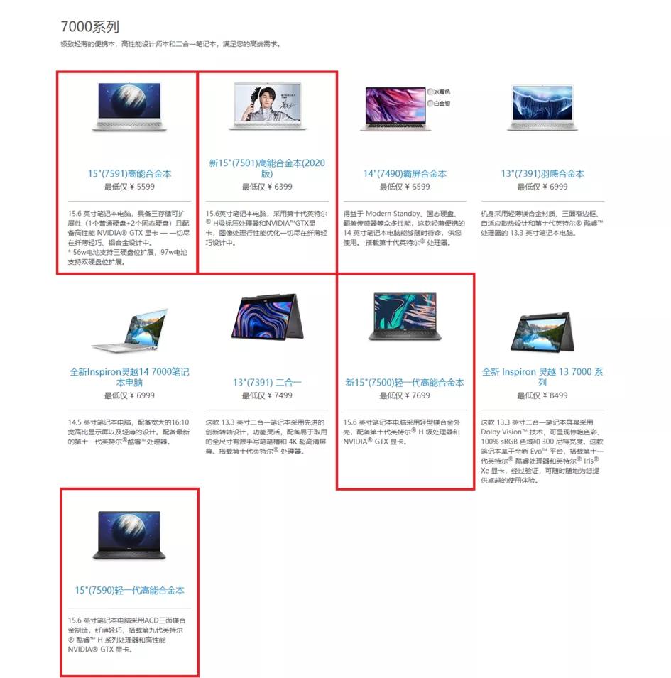 到底是哪些人在买戴尔,到底该不该买戴尔