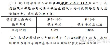 超级玛丽保险和新华多倍保哪个好,超级玛丽5和康惠保2.0哪个好