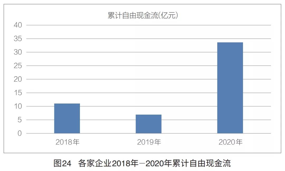 a股上市民营勘察设计企业,上市勘察设计公司排名