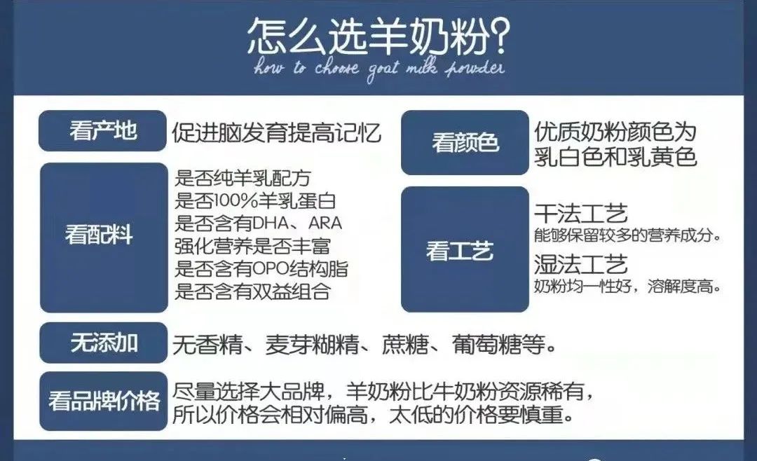 新西兰的羊奶粉真有这么好吗,新西兰进口羊奶粉高钙无添加