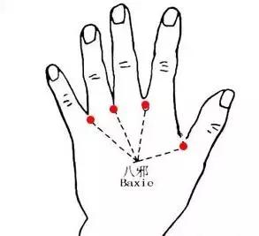 12种穴位拍打操,最好的中医推拿理疗