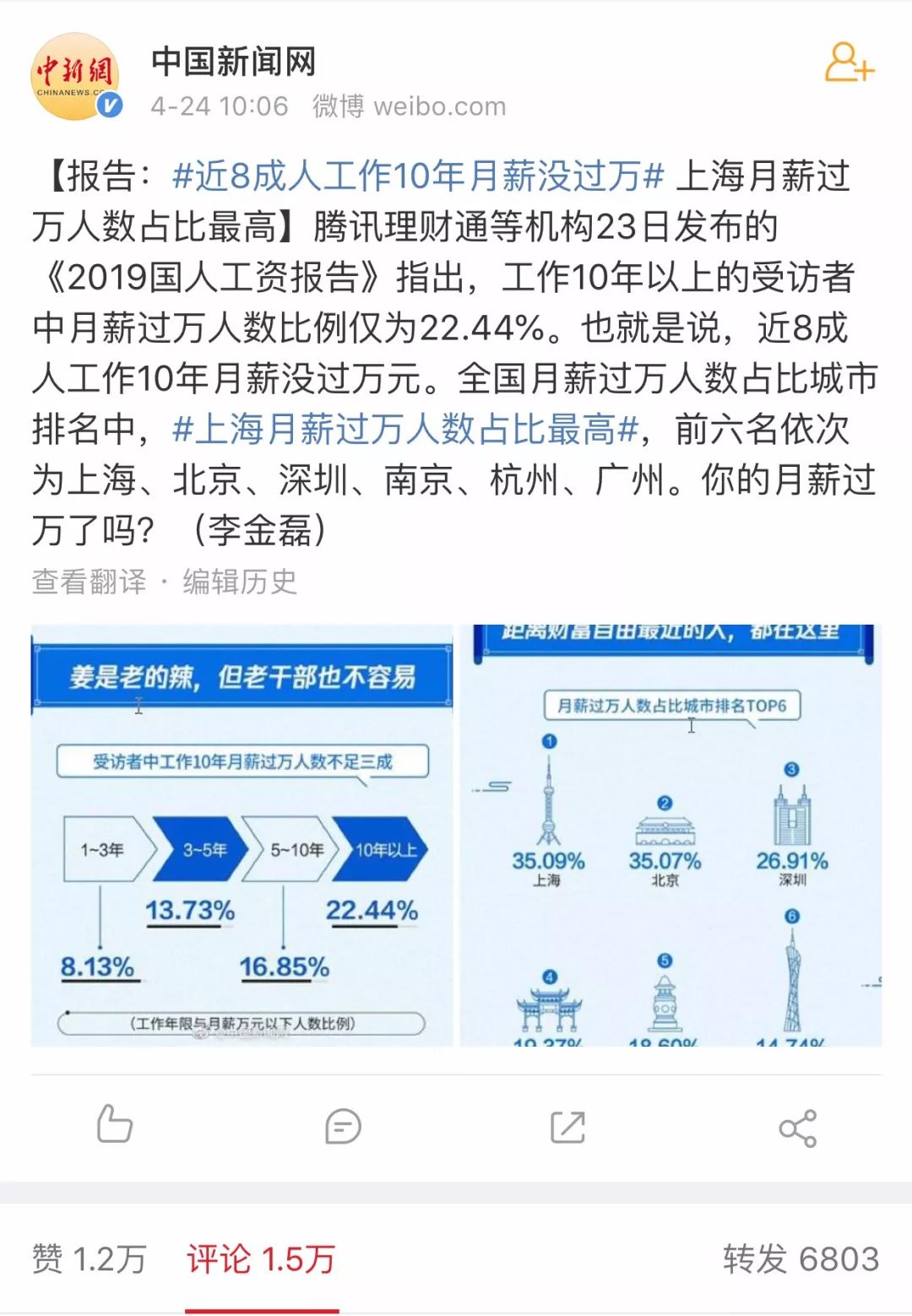 在长沙月薪1万的工作是什么样的,长沙什么工作可以月入过万