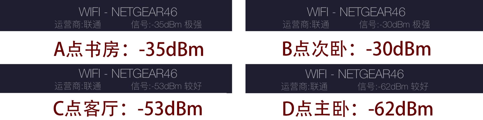 网件r6100路由器评测,网件r8000路由器评测