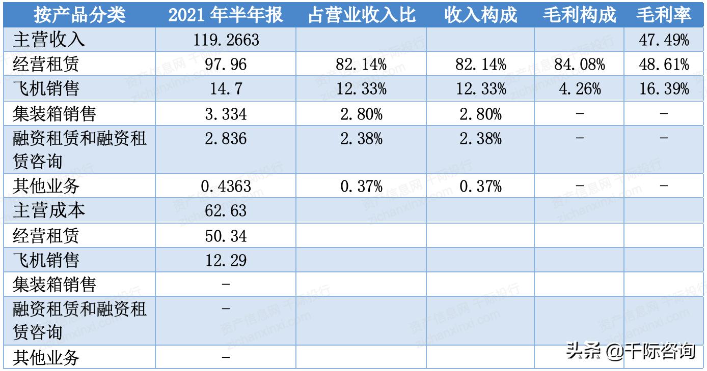 租赁和商务服务业国内市场情况,租赁和商务服务业是什么
