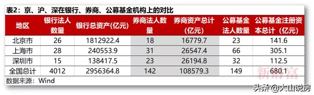 北交所北京市,北交所设在北京哪