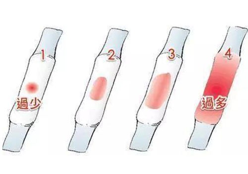 40岁年龄月经突然变少是什么原因,月经量突然变少是什么原因导致的