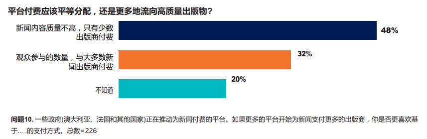 路透新闻部最新新闻,路透新闻是什么