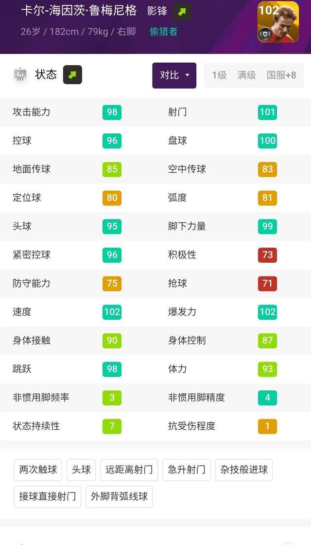 最恐怖足球10大球员,足坛战斗力最恐怖的阵容