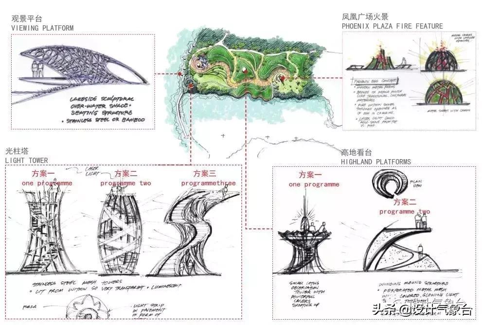 id排版如何快速排版文字,id快速排版技巧