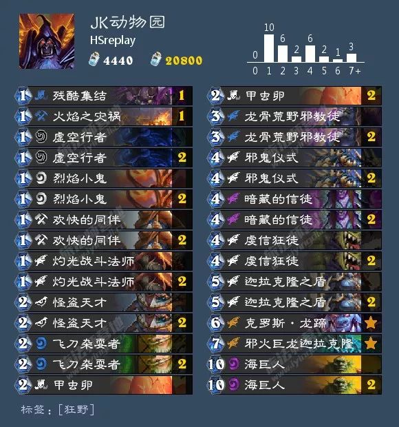 2021炉石酒馆战棋卡组图鉴,炉石传说酒馆战棋卡组视频