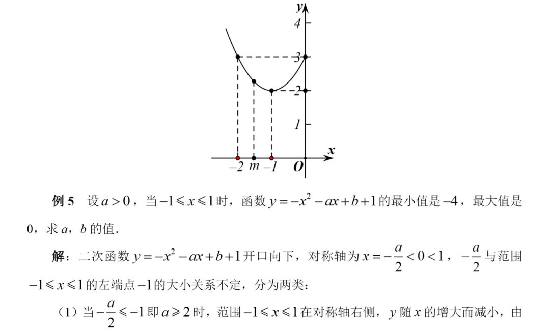 初中数学解题方法与技巧二次函数,初中数学二次函数解题方法与技巧
