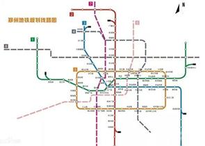 郑州买房最好的三个小区,郑州四大买房潜力地段