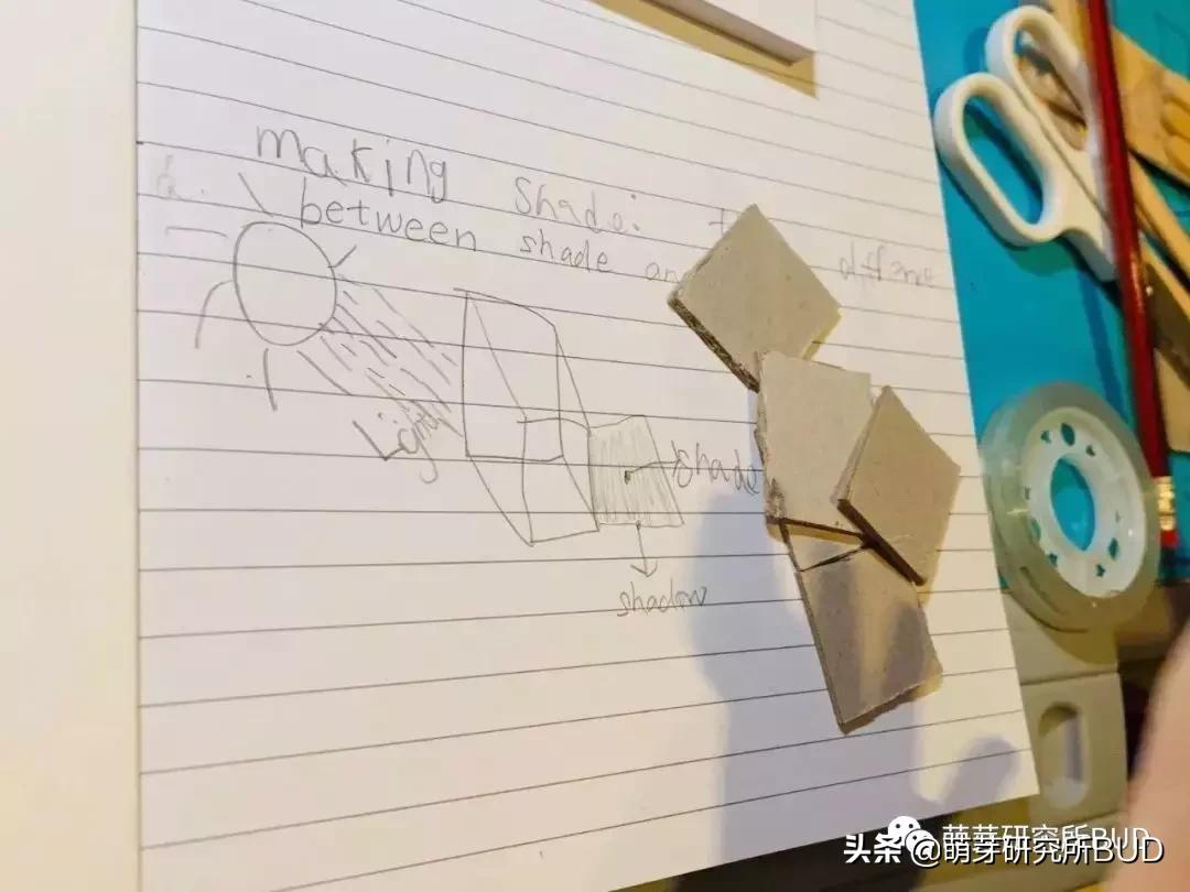 小学一年级数学几何思维如何训练,孩子的几何思维能力怎么培养