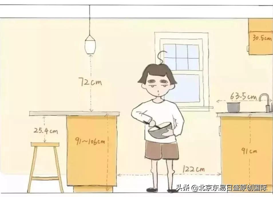 餐厅厨房一体化设计的6个方案,中厨西厨餐厅厨房一体设计