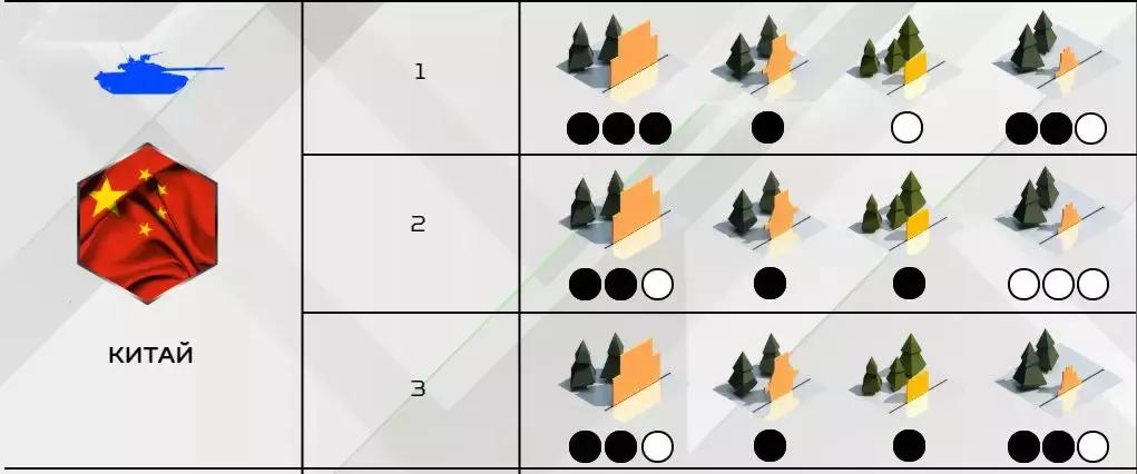 海湾战争中t72的战绩,海湾战争t-72与哪款坦克对决