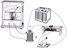 一篇文章看懂阳明心学,一篇文章看懂易经八卦