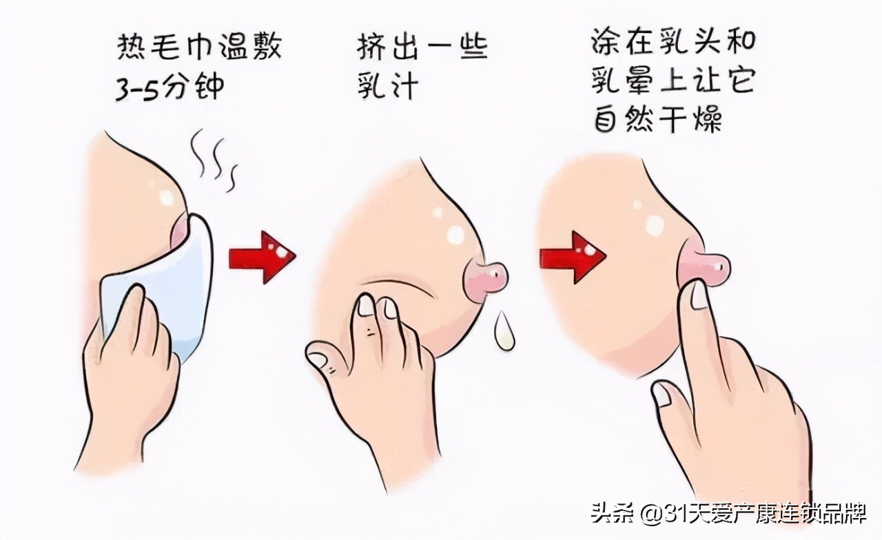 新手妈妈：史上最全乳房护理攻略