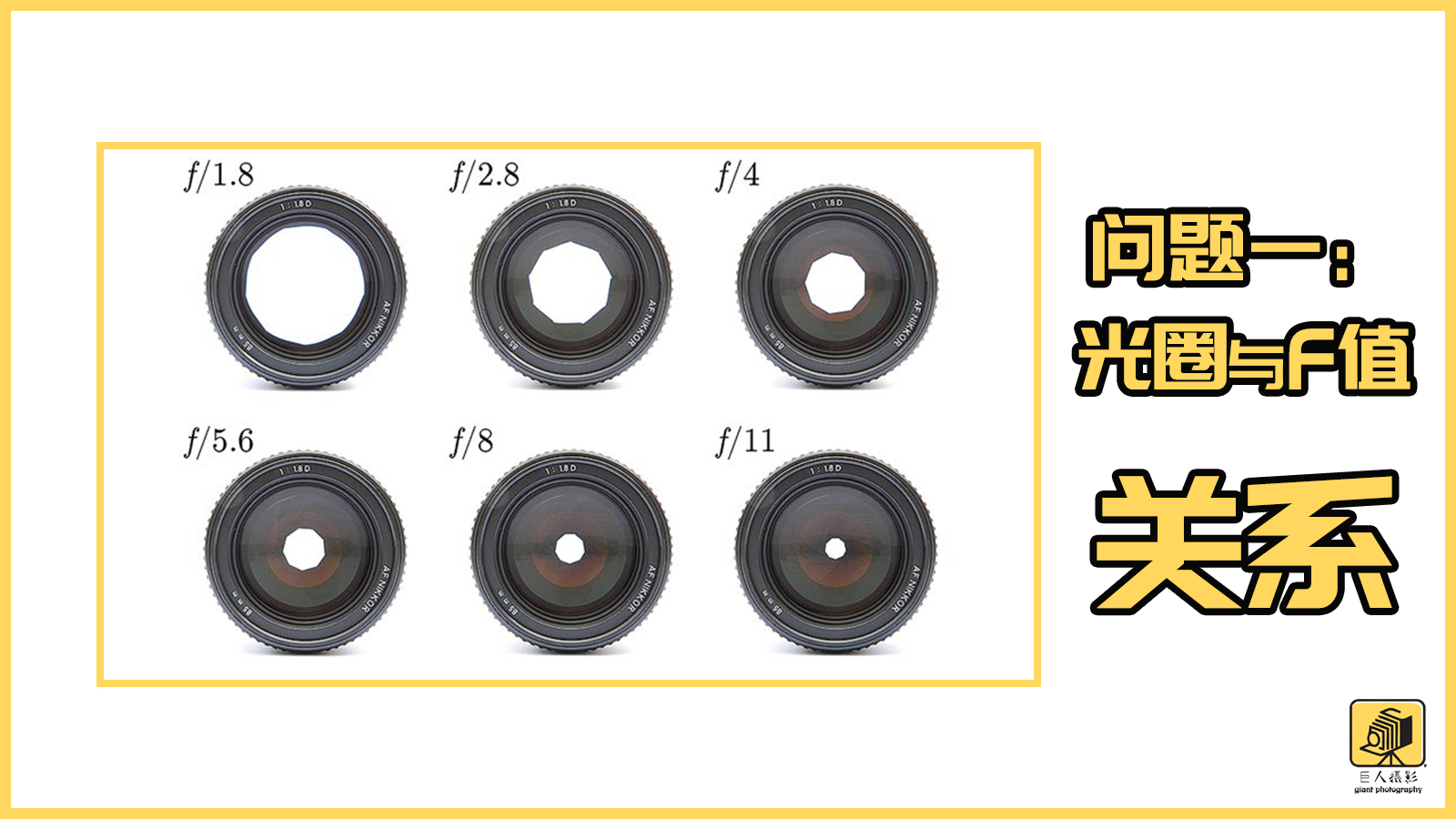 摄影基础光圈和景深的区别,摄影新手必须掌握的光圈用法