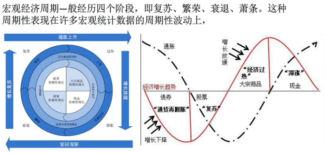 股市名词术语解释,股市名词大全100个